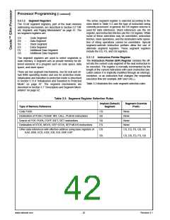 浏览型号30044-23的Datasheet PDF文件第42页