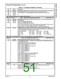 浏览型号30044-23的Datasheet PDF文件第51页