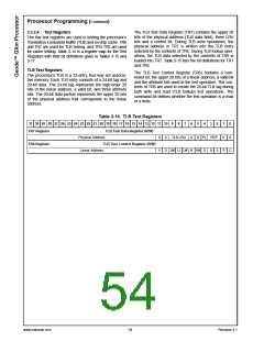 浏览型号30044-23的Datasheet PDF文件第54页