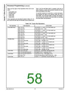 浏览型号30044-23的Datasheet PDF文件第58页
