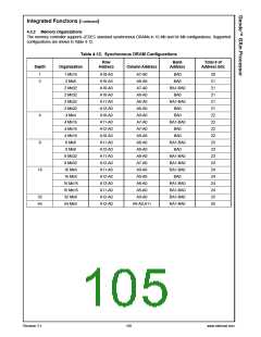 浏览型号30140-23的Datasheet PDF文件第105页