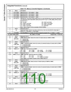 浏览型号30140-23的Datasheet PDF文件第110页