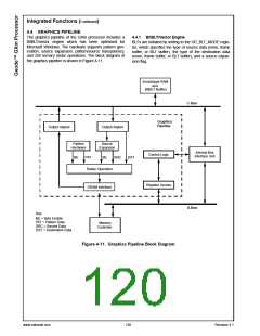 浏览型号30140-23的Datasheet PDF文件第120页
