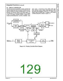 浏览型号30140-23的Datasheet PDF文件第129页