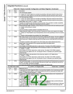 浏览型号30140-23的Datasheet PDF文件第142页