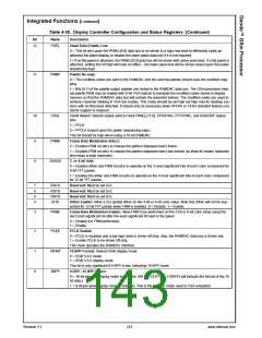 浏览型号30140-23的Datasheet PDF文件第143页