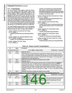 浏览型号30140-23的Datasheet PDF文件第146页