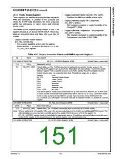浏览型号30140-23的Datasheet PDF文件第151页