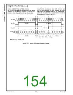 浏览型号30140-23的Datasheet PDF文件第154页
