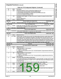 浏览型号30140-23的Datasheet PDF文件第159页