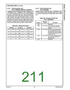 浏览型号30140-23的Datasheet PDF文件第211页