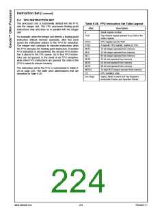浏览型号30140-23的Datasheet PDF文件第224页