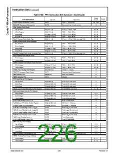 浏览型号30140-23的Datasheet PDF文件第226页