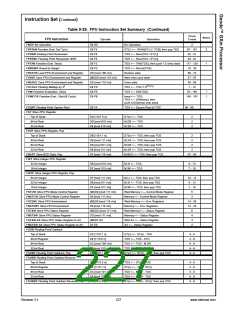 浏览型号30140-23的Datasheet PDF文件第227页