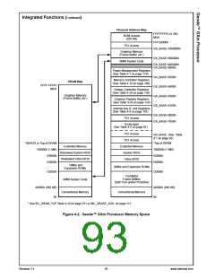浏览型号30140-23的Datasheet PDF文件第93页