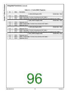 浏览型号30140-23的Datasheet PDF文件第96页
