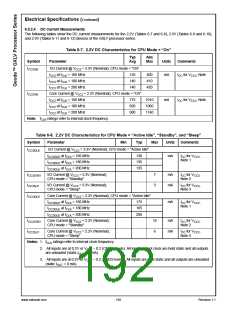 浏览型号30144-23的Datasheet PDF文件第192页