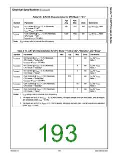 浏览型号30144-23的Datasheet PDF文件第193页