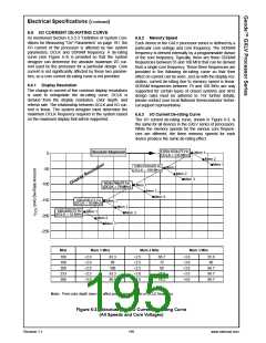 浏览型号30144-23的Datasheet PDF文件第195页