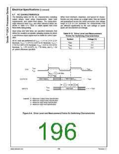 浏览型号30144-23的Datasheet PDF文件第196页