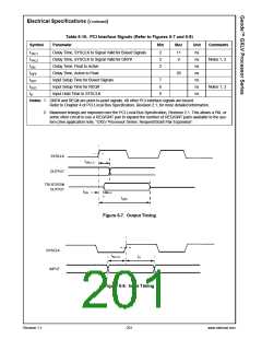 浏览型号30144-23的Datasheet PDF文件第201页