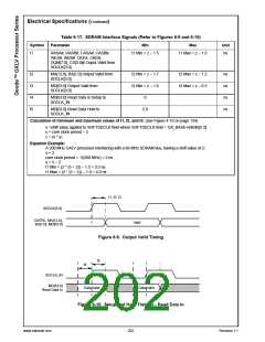 浏览型号30144-23的Datasheet PDF文件第202页
