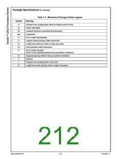 浏览型号30144-23的Datasheet PDF文件第212页