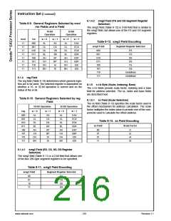 浏览型号30144-23的Datasheet PDF文件第216页