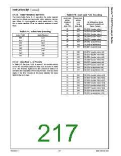 浏览型号30144-23的Datasheet PDF文件第217页
