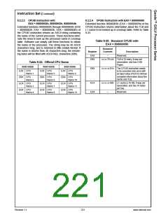 浏览型号30144-23的Datasheet PDF文件第221页
