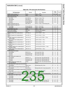 浏览型号30144-23的Datasheet PDF文件第235页