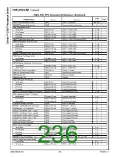 浏览型号30144-23的Datasheet PDF文件第236页