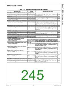 浏览型号30144-23的Datasheet PDF文件第245页