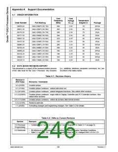 浏览型号30144-23的Datasheet PDF文件第246页