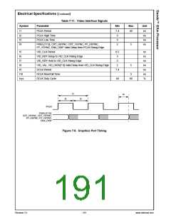 浏览型号30151-33的Datasheet PDF文件第191页
