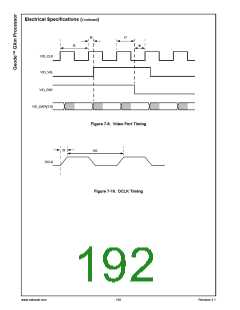 浏览型号30151-33的Datasheet PDF文件第192页
