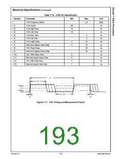 浏览型号30151-33的Datasheet PDF文件第193页