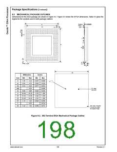 浏览型号30151-33的Datasheet PDF文件第198页