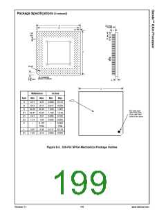 浏览型号30151-33的Datasheet PDF文件第199页