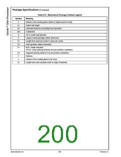 浏览型号30151-33的Datasheet PDF文件第200页