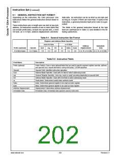 浏览型号30151-33的Datasheet PDF文件第202页