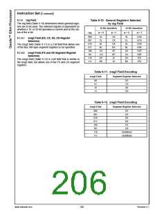 浏览型号30151-33的Datasheet PDF文件第206页