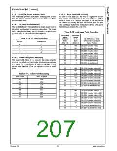 浏览型号30151-33的Datasheet PDF文件第207页