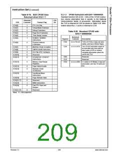浏览型号30151-33的Datasheet PDF文件第209页