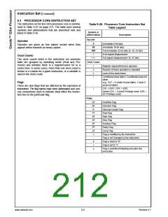 浏览型号30151-33的Datasheet PDF文件第212页