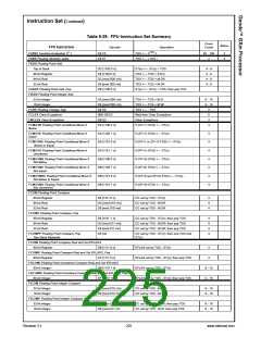 浏览型号30151-33的Datasheet PDF文件第225页