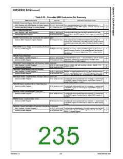 浏览型号30151-33的Datasheet PDF文件第235页