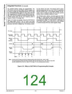 浏览型号30157-33的Datasheet PDF文件第124页