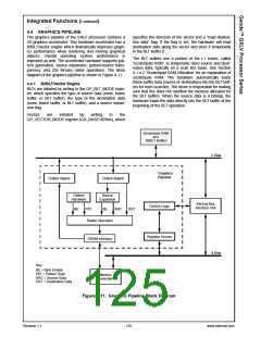 浏览型号30157-33的Datasheet PDF文件第125页