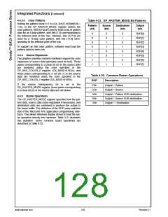 浏览型号30157-33的Datasheet PDF文件第128页